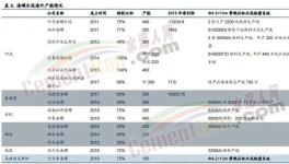 交“保護費”！禁銷水泥！海螺、紅獅水泥項目“受挫”！