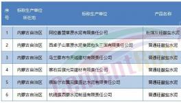 無底線加鹽！大量水泥質量不合格！(附名單)